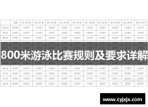 800米游泳比赛规则及要求详解