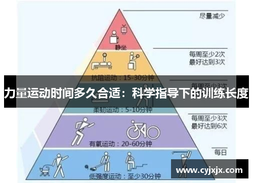 力量运动时间多久合适：科学指导下的训练长度