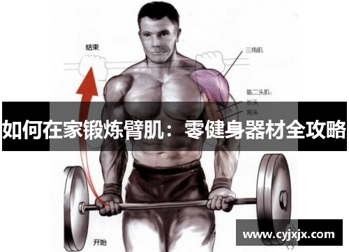 如何在家锻炼臂肌：零健身器材全攻略